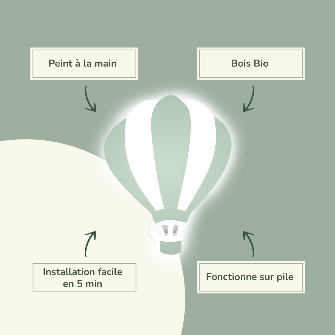 Lampe murale Veilleuse Montgolfière