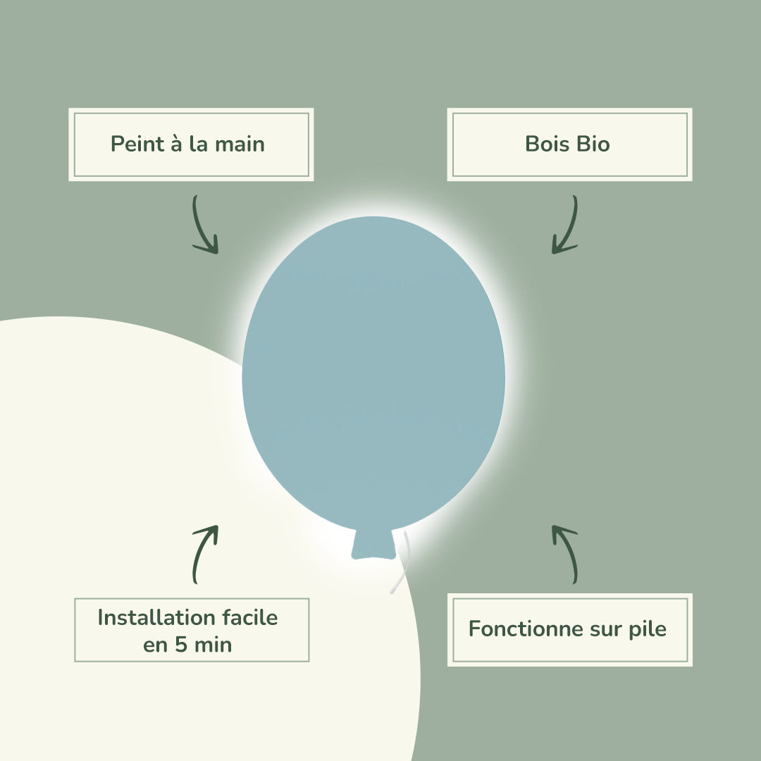 Lampe murale Veilleuse Ballon