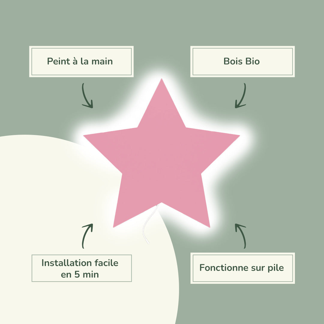 Lampe murale Veilleuse Étoile