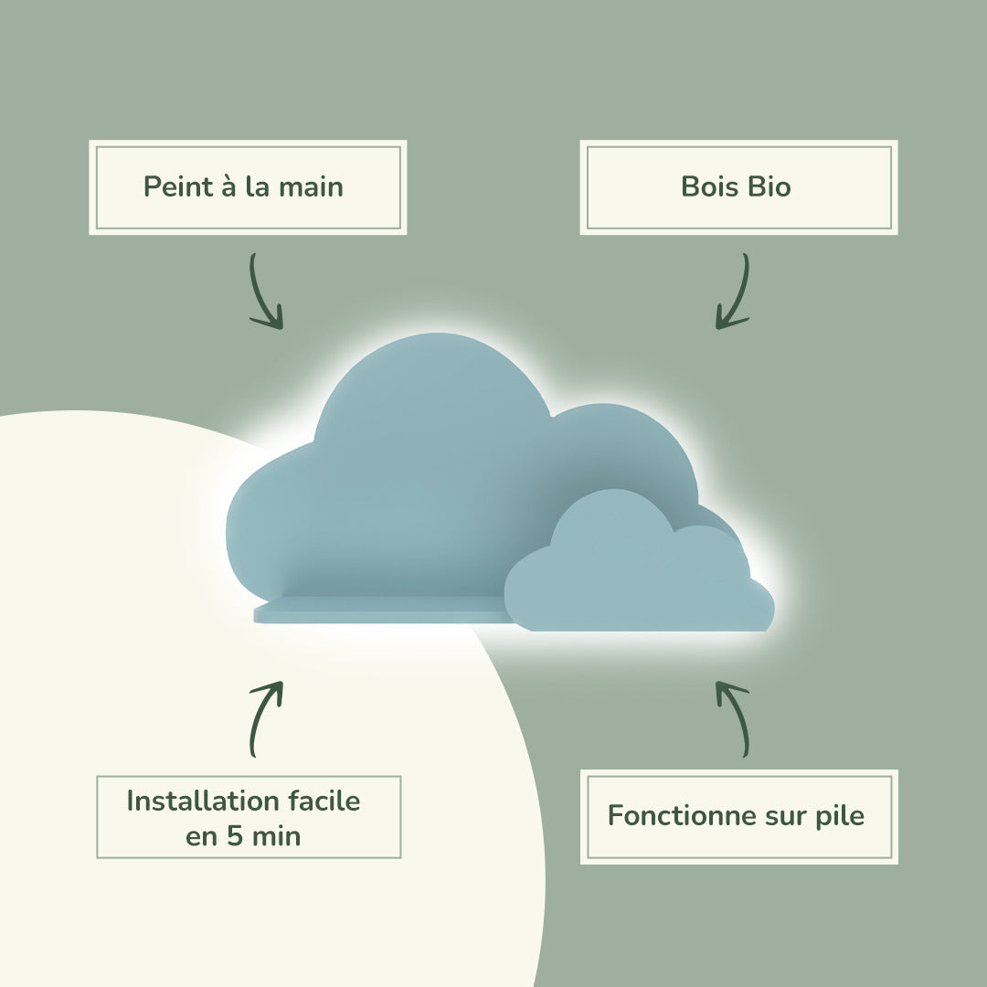 Lampe murale Veilleuse Nuage Étagère