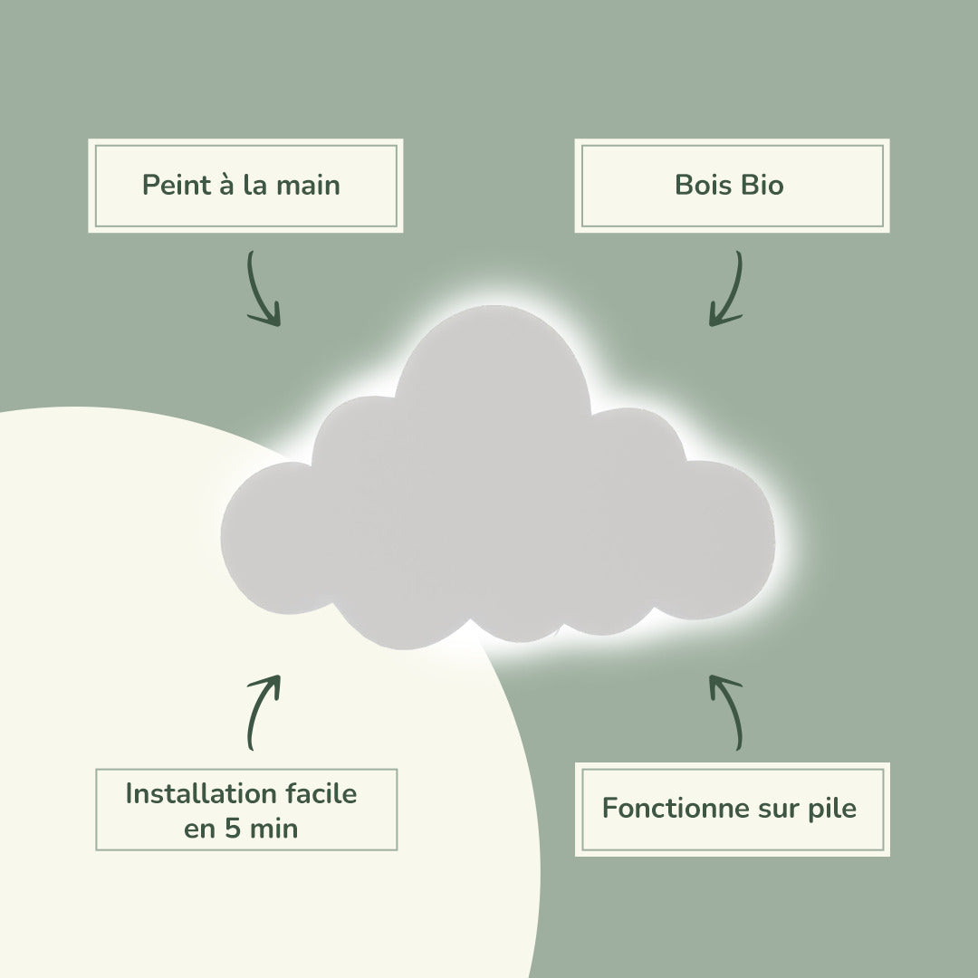 Lampe murale Veilleuse Nuage