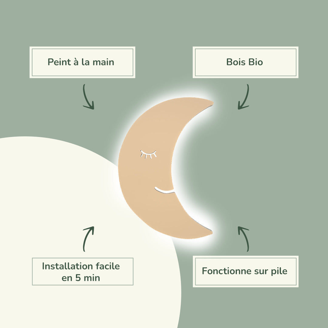 Lampe murale Veilleuse Lune