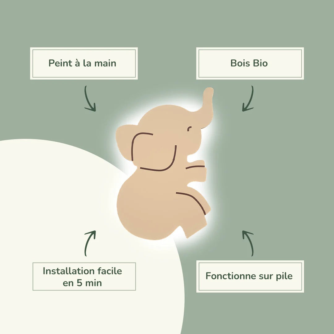Composition 5 veilleuses murales enfant Moonlight New