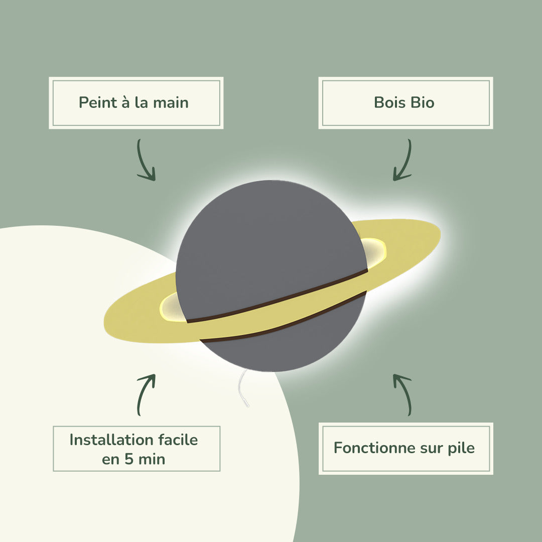 Lampe murale Veilleuse Cosmos