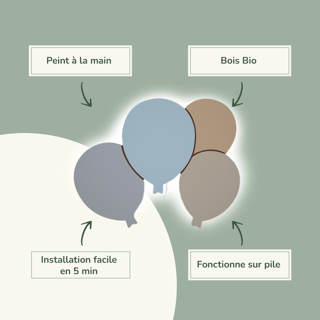 Lampe murale Veilleuse 4 Ballons