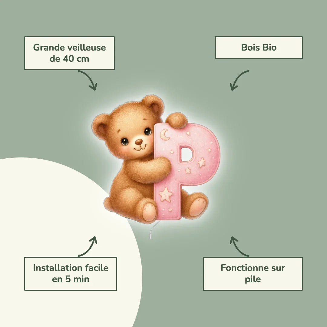 Candeeiro de parede Luz de presença Letra P